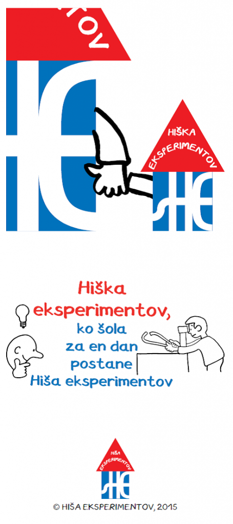 hisa eksperimentov